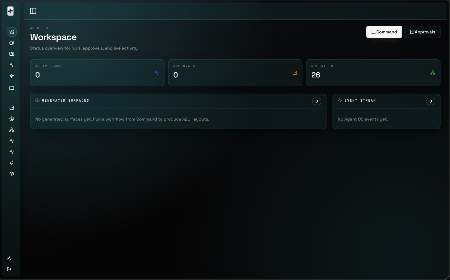 Arin workspace dashboard showing active runs and operations